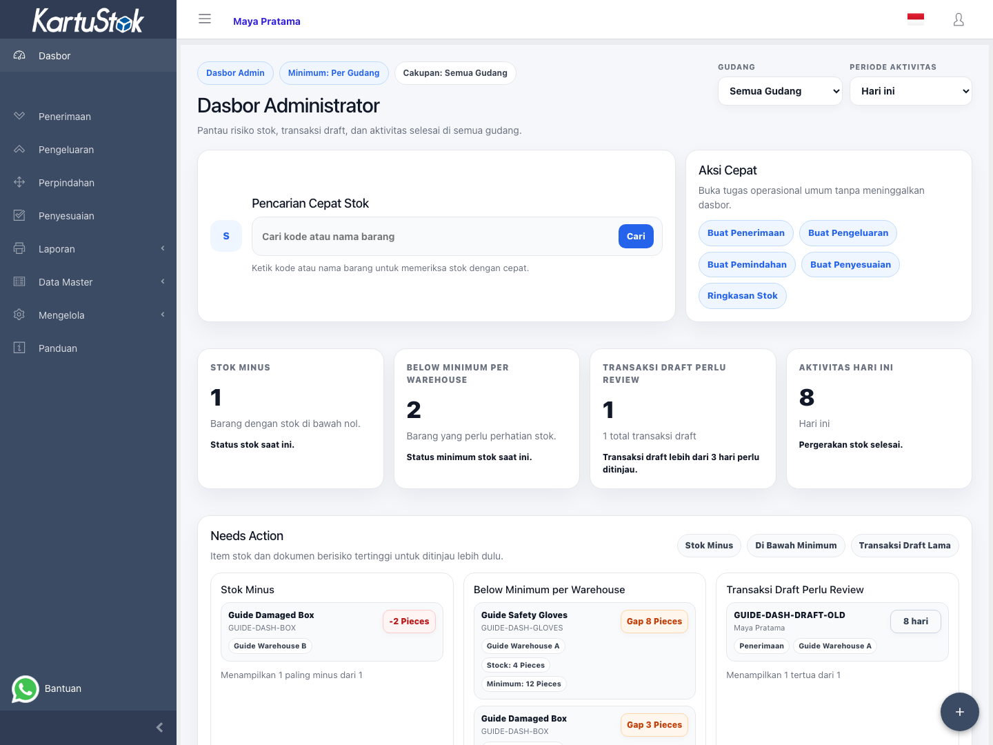 Dashboard dengan aktivitas stok